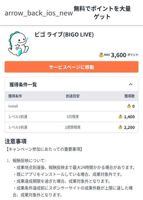 ビゴ ライブ(BIGO LIVE)の過去最高画像（ちょびリッチ（Zucks）・2026年6月9日）