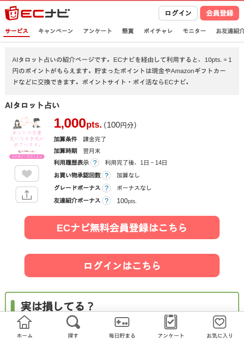 AIの過去最高画像（ECナビ・2026年4月19日）