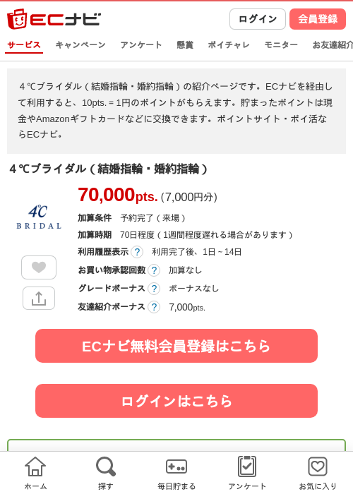 結婚の過去最高画像（ECナビ・2026年4月21日）