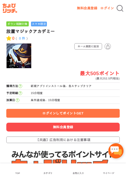 放置マジックアカデミーの過去最高画像（ちょびリッチ・2026年5月3日）