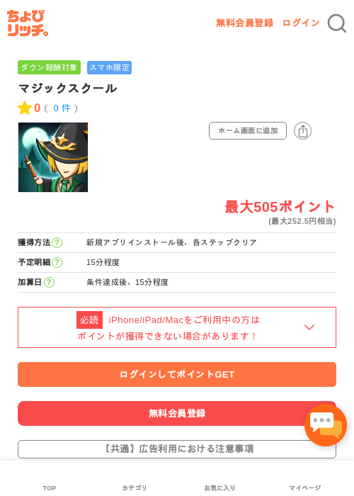 マジックスクールの過去最高画像（ちょびリッチ・2026年5月3日）