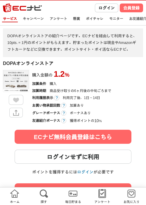 インの過去最高画像（ECナビ・2026年4月12日）