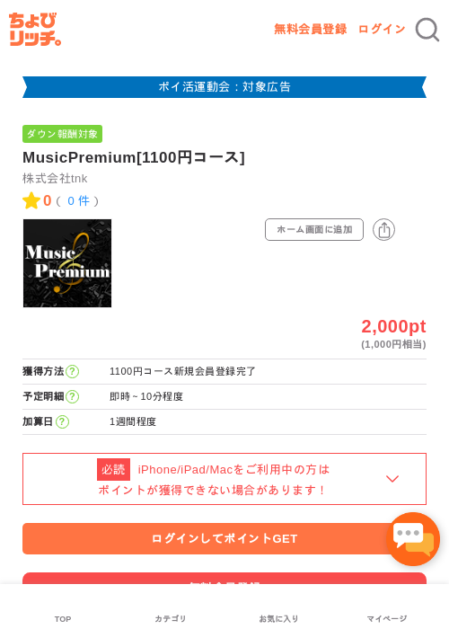 MusicPremium[1100円コース]の過去最高画像（ちょびリッチ・2026年4月30日）