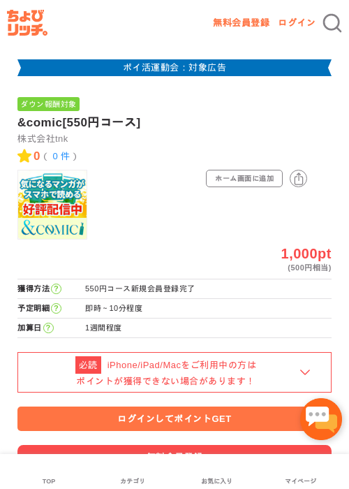 &COMICの過去最高画像（ちょびリッチ・2026年4月30日）