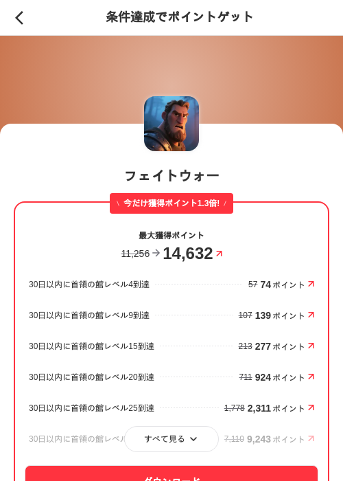 フェイトウォーの過去最高画像（メルカリ（ポイントゲット）・2026年5月28日）
