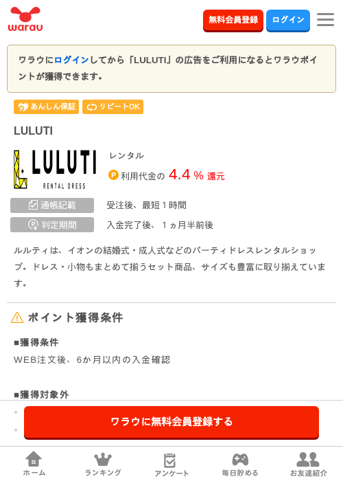 TIの過去最高画像（ワラウ・2026年3月27日）