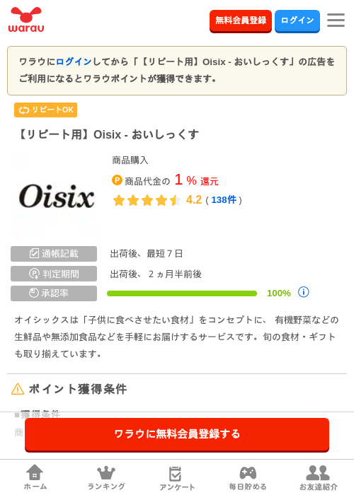 oisixの過去最高画像（ワラウ・2026年4月3日）