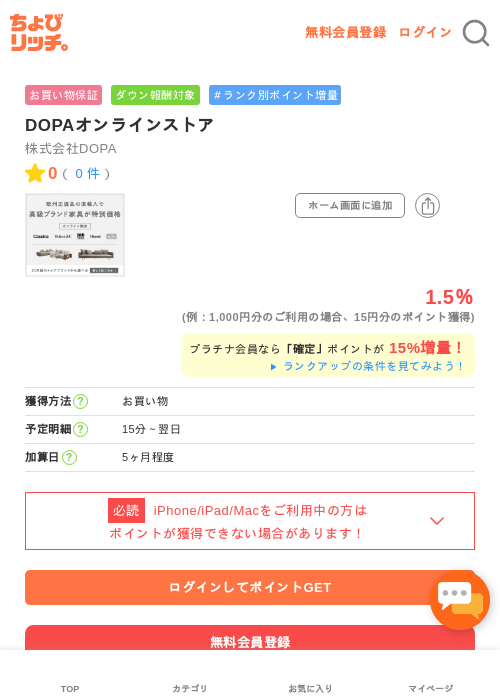 Paの過去最高画像（ちょびリッチ・2026年5月1日）