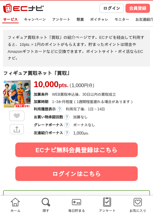 フィギュア買取ネット「買取」の過去最高画像（ECナビ・2026年4月12日）