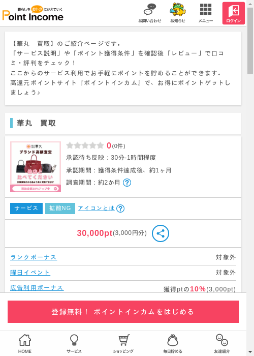 買取の過去最高画像（ポイントインカム・2026年3月9日）