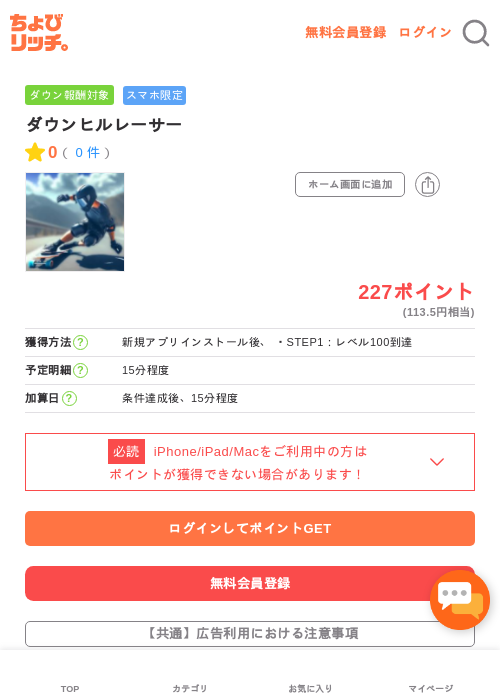 ダウンヒルレーサーの過去最高画像（ちょびリッチ・2026年5月3日）