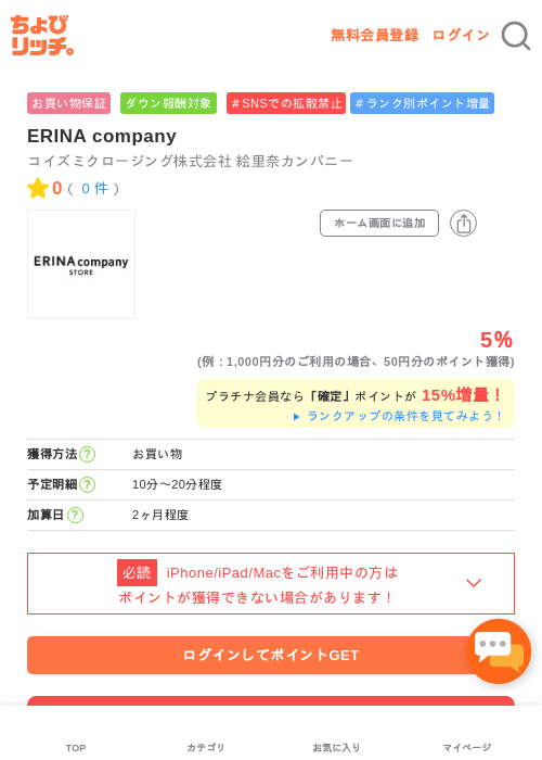 Paの過去最高画像（ちょびリッチ・2026年5月1日）
