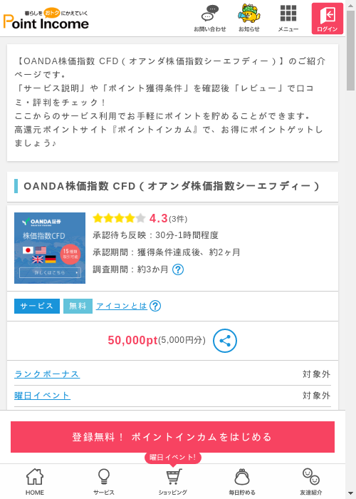 イーの過去最高画像（ポイントインカム・2026年3月8日）