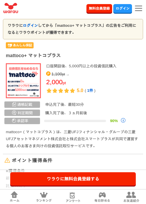 mattoco+ マットコプラスの過去最高画像（ワラウ・2026年6月5日）