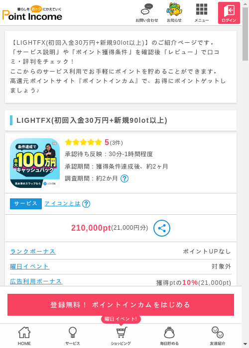 LIGHT FXの過去最高画像（ポイントインカム・2026年3月7日）