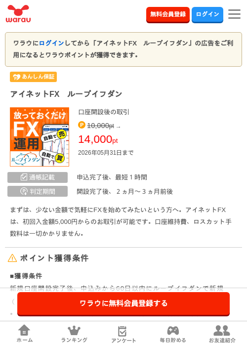 アイネットFXの過去最高画像（ワラウ・2026年4月3日）