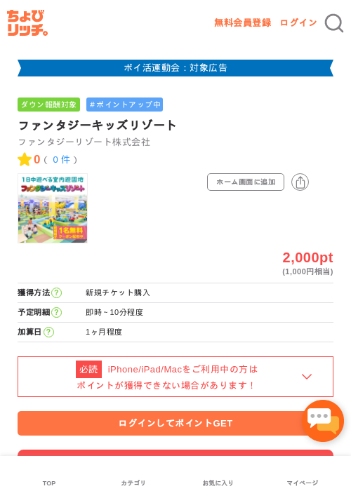 ファンタジーキッズリゾートの過去最高画像（ちょびリッチ・2026年4月30日）