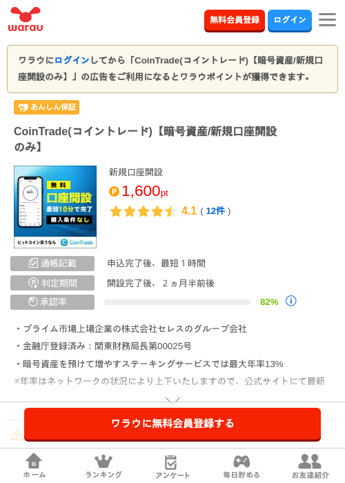cointradeの過去最高画像（ワラウ・2026年4月9日）