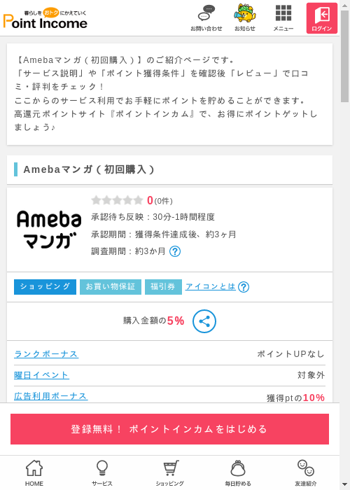 Amebaマンガの過去最高画像（ポイントインカム・2026年3月9日）