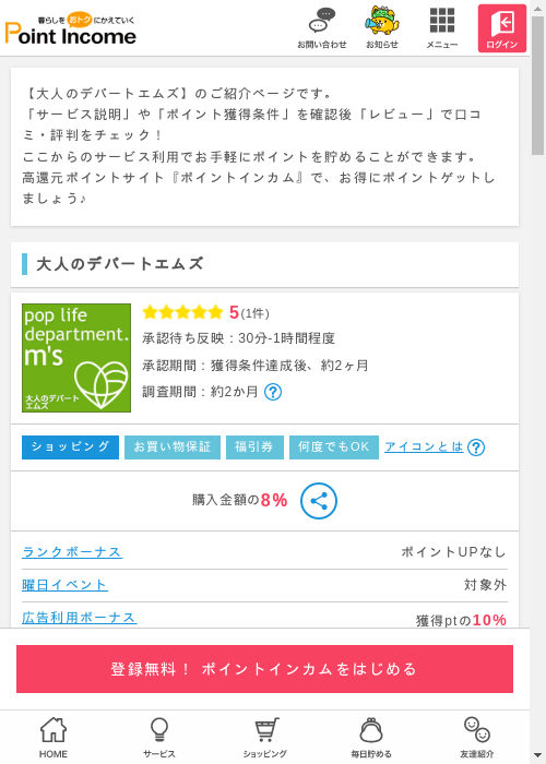 デパートの過去最高画像（ポイントインカム・2026年3月6日）