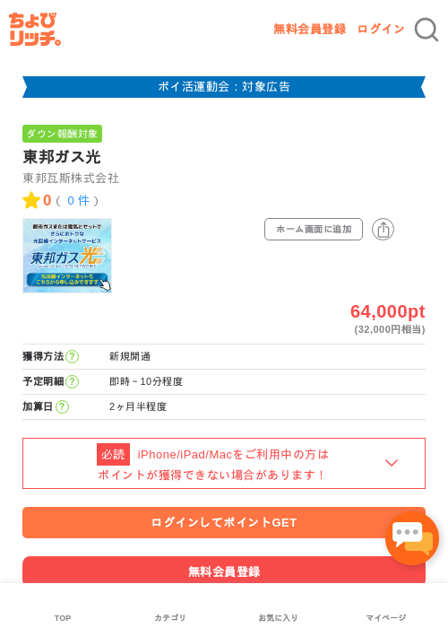 東邦ガス光の過去最高画像（ちょびリッチ・2026年4月30日）