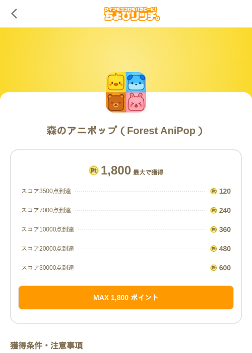 森のアニポップ（Forest AniPop）の過去最高画像（ちょびリッチ（SKYFLAG）・2026年5月18日）