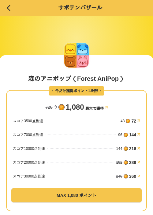 森のアニポップ（Forest AniPop）の掲載記録画像（MIKOSHI（SKYFLAG）・2026年8月23日）