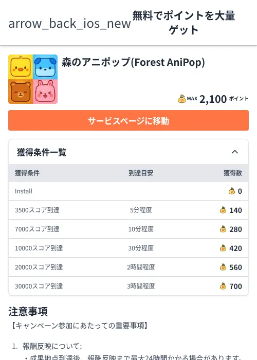 森のアニポップ(Forest AniPop)の過去最高画像（ちょびリッチ（Zucks）・2026年6月5日）