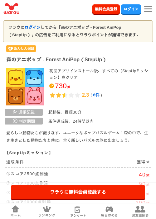 stの過去最高画像（ワラウ・2026年4月5日）