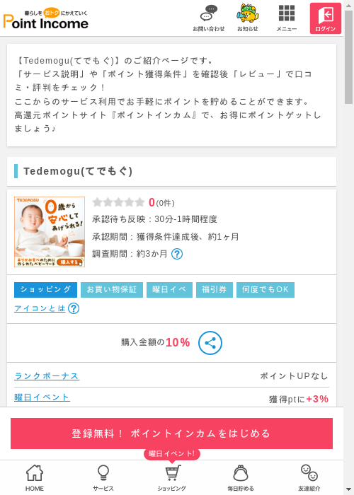 guの過去最高画像（ポイントインカム・2026年3月7日）