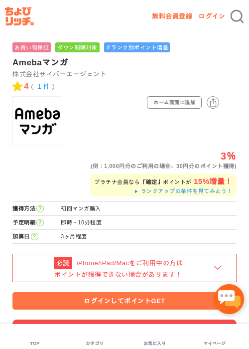 Amebaマンガの過去最高画像（ちょびリッチ・2026年5月1日）