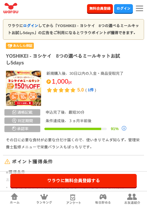 YSの過去最高画像（ワラウ・2026年3月27日）