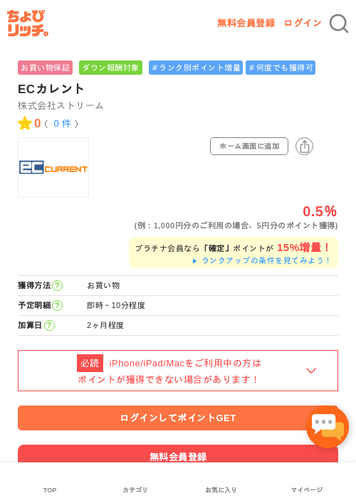 ECカレントの掲載記録画像（ちょびリッチ・2026年5月1日）