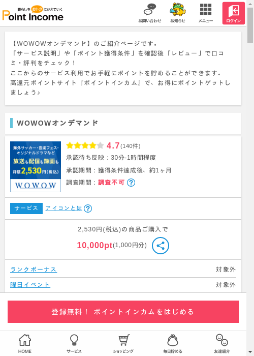 WOWOWの過去最高画像（ポイントインカム・2026年3月12日）