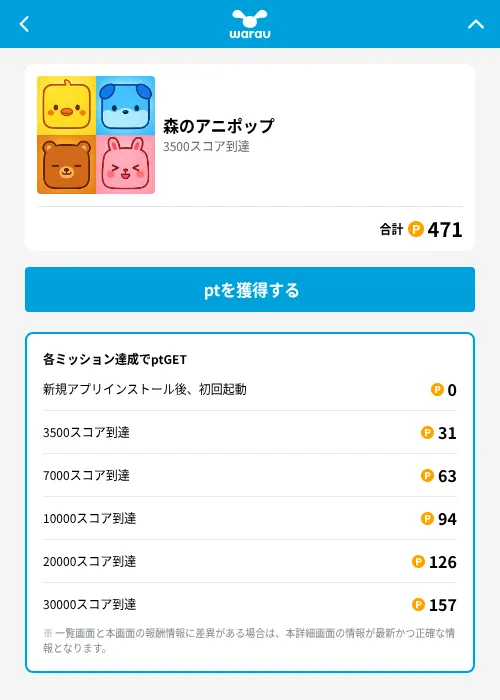 森のアニポップの掲載記録画像（ワラウ（GF Rewards）・2026年6月19日）