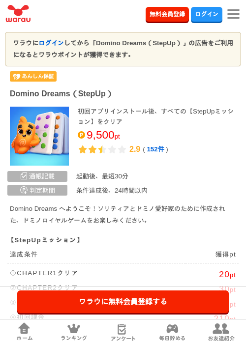 Doの過去最高画像（ワラウ・2026年4月8日）