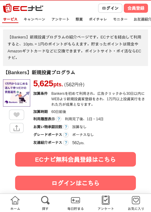 ANKERの過去最高画像（ECナビ・2026年4月23日）