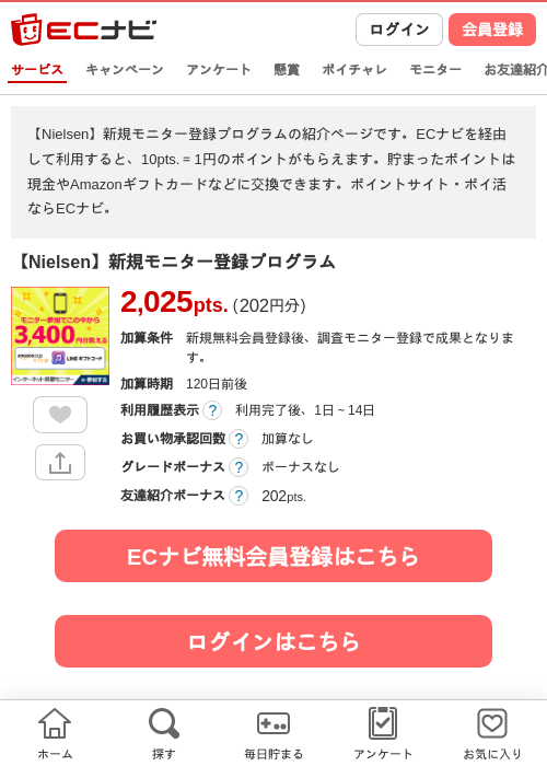 Nielsenモニター登録の過去最高画像（ECナビ・2026年4月23日）