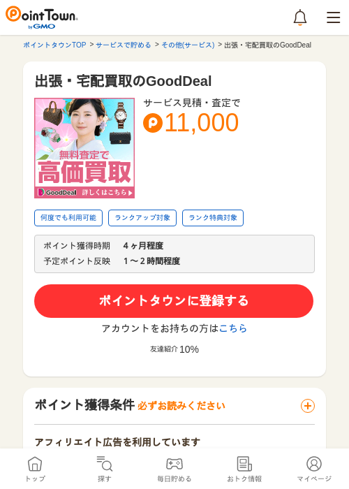 Goodの過去最高画像（ポイントタウン・2026年5月8日）