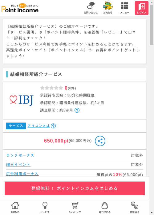 結婚の過去最高画像（ポイントインカム・2026年3月10日）