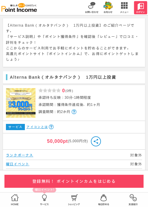 alterna 1万円の過去最高画像（ポイントインカム・2026年4月1日）