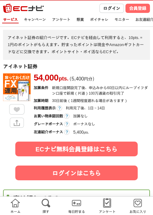 証券の過去最高画像（ECナビ・2026年4月23日）
