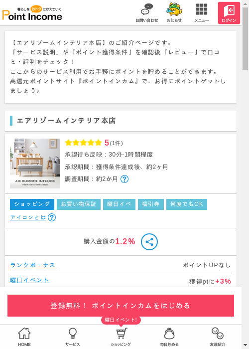 インテリアの過去最高画像（ポイントインカム・2026年3月8日）