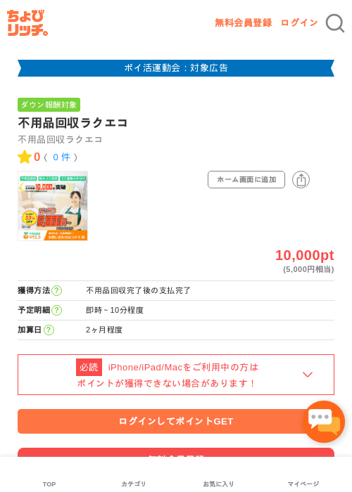 不用品回収ラクエコの掲載記録画像（ちょびリッチ・2026年4月30日）