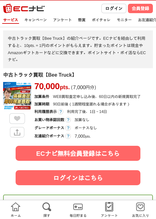 中古の過去最高画像（ECナビ・2026年4月19日）