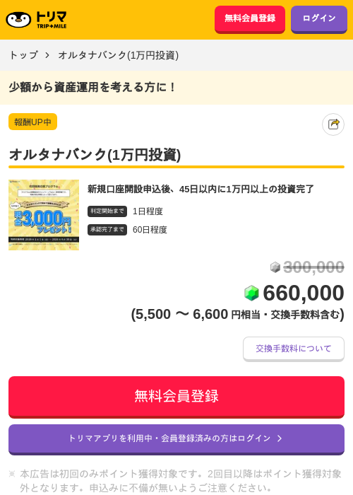 オルタナ 1万の過去最高画像（トリマ・2026年4月1日）