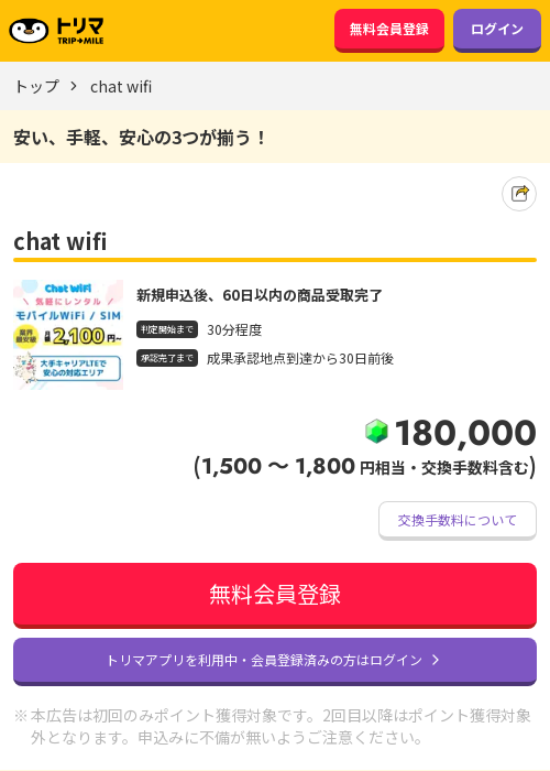 HATの過去最高画像（トリマ・2026年3月22日）