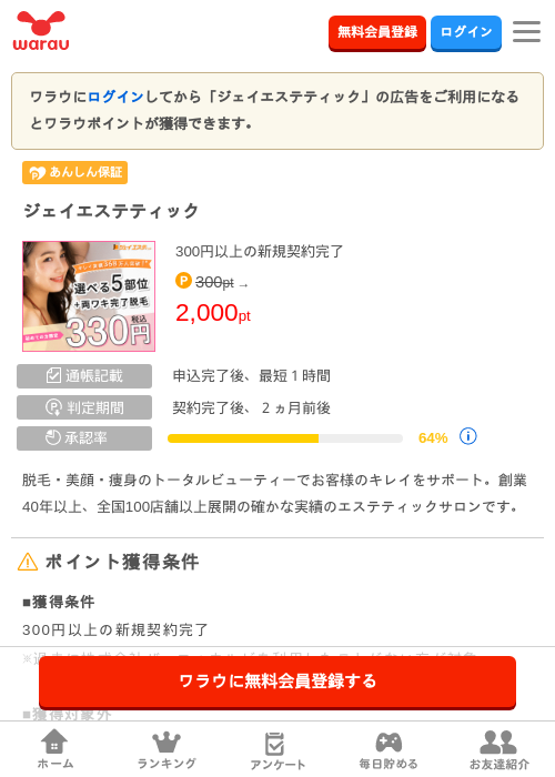 ティックの過去最高画像（ワラウ・2026年4月4日）