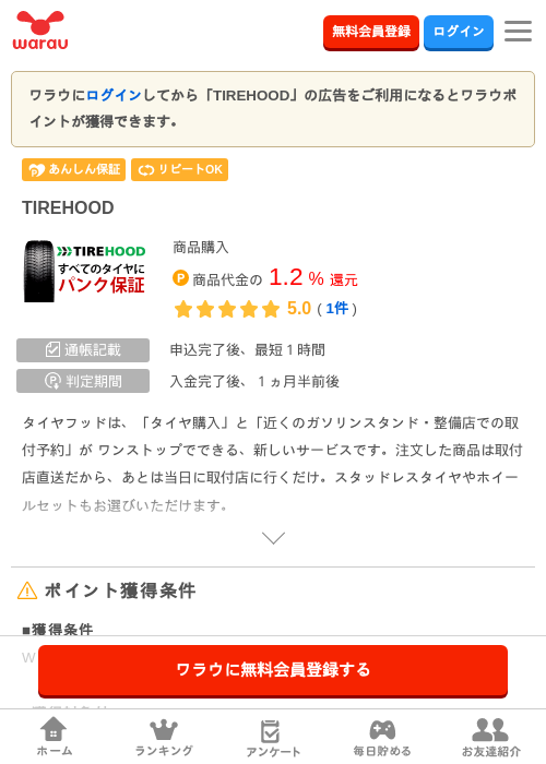 TIの過去最高画像（ワラウ・2026年3月27日）