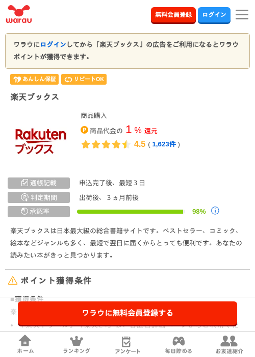 楽天ふの過去最高画像（ワラウ・2026年4月3日）